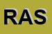 Logo di RASTA'