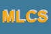Logo di M e L CREATIONS SNC