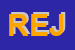 Logo di REJWA (SAS)