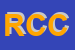 Logo di RAMPOLDI CESARINO E C (SNC)