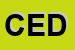 Logo di CEDARS