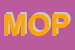 Logo di MOPLAST (SAS)