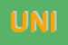 Logo di UNITEK SRL