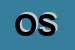 Logo di OASI-S