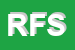 Logo di RA - FER SRL