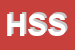 Logo di HANSSON SOURCING SRL