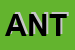 Logo di ANTARES SNC