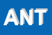 Logo di ANTARES (SNC)