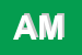 Logo di ABATI MARCO