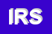 Logo di IMPRESA RCR SRL