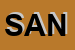 Logo di SANITERMO (SNC)