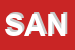 Logo di SANITERMO SNC