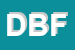 Logo di DUE B e FSRL