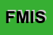 Logo di FM METAL INFISSI SRL