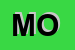 Logo di MERLETTI OLIMPIA