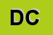 Logo di DMD COMPUTERS SRL