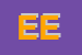 Logo di ETABETA ELECTRONICS SRL