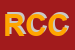 Logo di R C C