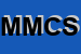 Logo di MARTINELLI MICHELE e C SNC
