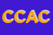 Logo di CSA DI CHIERA ANTONIO E C (SNC)