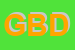 Logo di GBD SRL