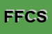 Logo di FC FRIGERIO CUSCINI SNC