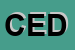 Logo di CEDEO (SAS)