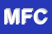 Logo di MINOTTI FERDINANDO e C SNC