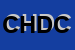 Logo di CORINNE HALMA DIFFUSIONE e C (SAS)