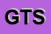 Logo di GAM TESSILE SRL