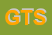 Logo di GAM TESSILE SRL