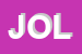 Logo di JOLLICHIMICA SNC