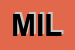 Logo di MILLEIDEE