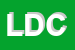 Logo di L'ANGOLO DEL COLORE