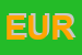Logo di EUROLIBRI