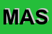 Logo di MAST (SRL)