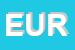 Logo di EUROFONDI