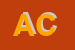 Logo di AVL CONFEZIONI