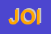 Logo di JOINER SNC