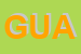 Logo di GUAMA