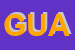 Logo di GUAMA