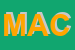 Logo di MACC SNC