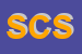 Logo di SCALZINI CLICHE-SNC