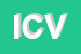 Logo di INDUSTRIA CHIMICA VERNICI (SNC)