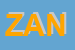 Logo di ZANAZZI SNC