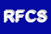 Logo di RHO FRANCESCO E C SNC