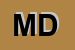 Logo di MD