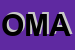 Logo di OMAL