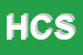 Logo di HERMITAGE COLLECTION SRL