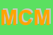Logo di MCM SNC